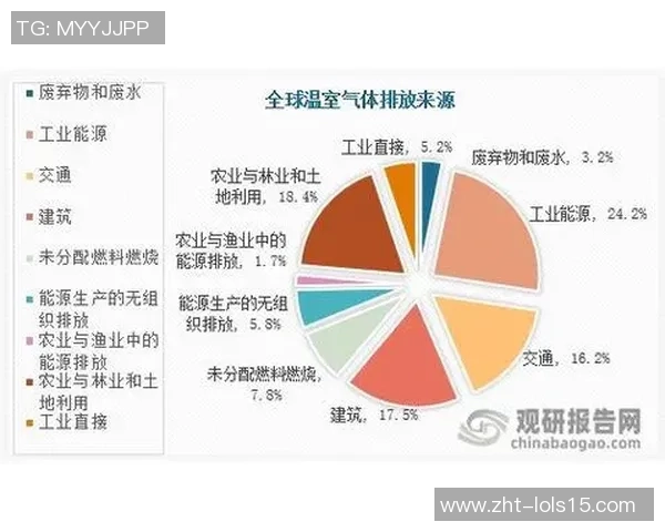 亚马尔地区的能源开发与国际合作前景探讨与挑战分析