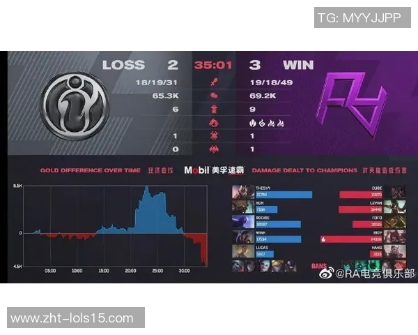 凯泽与基尔对决分析及比分推荐，助你精准预测比赛结果